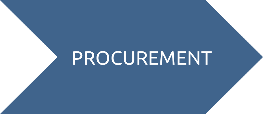 4_Procurement